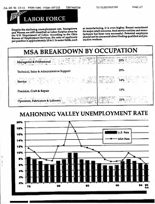 p. 51