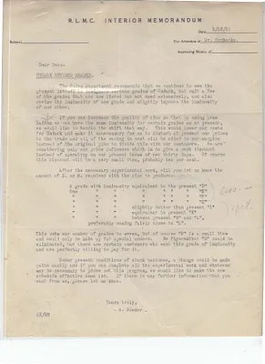 Memorandum to Dr. Sochocky [Dr. S.A. Sochocky], May 13, 1921