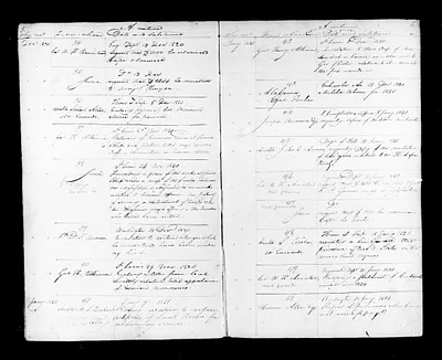 p. 12