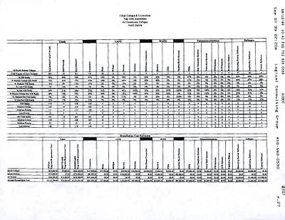 p. 35