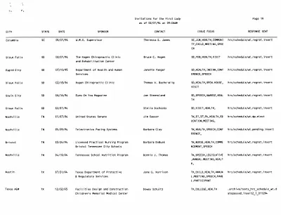 p. 20