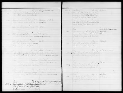 p. 18