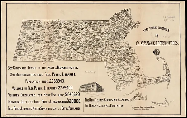 Free public libraries of Massachusetts