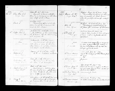 p. 53