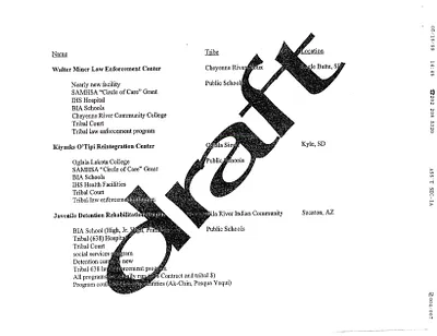p. 59