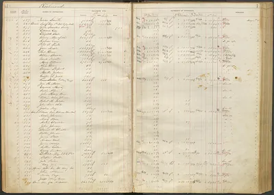 p. 5