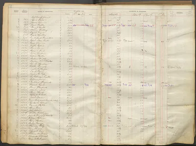 p. 5