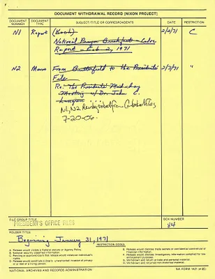 Memoranda for the President--Beginning January 31, 1971