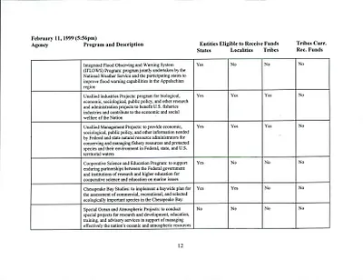 p. 13