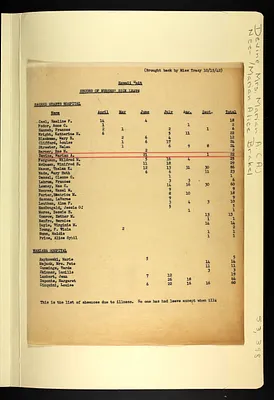 p. 31