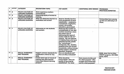 p. 20