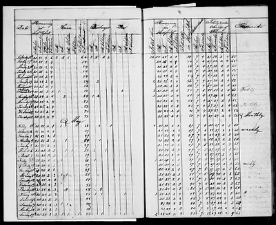 p. 27