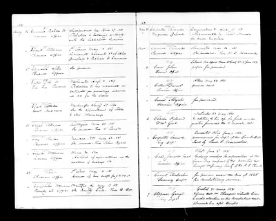 p. 37