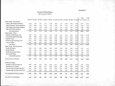 p. 41