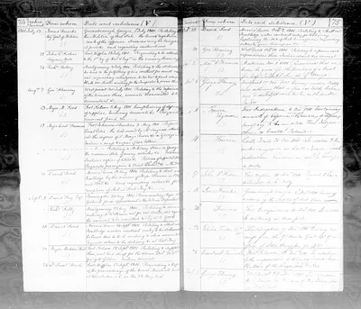 p. 51