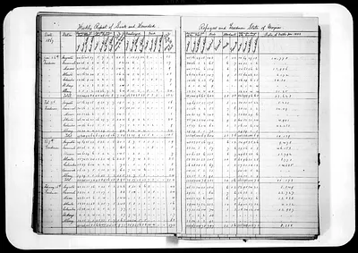p. 30