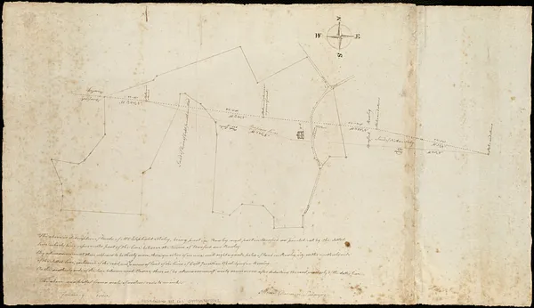 [Survey of a property on the Boxford-Rowley line]