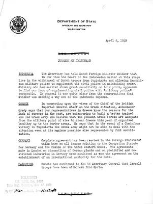 Memorandum, State Department Summary of Telegrams