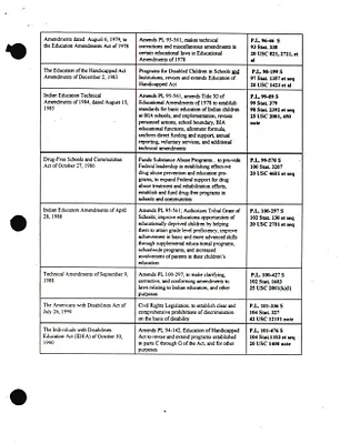 p. 59
