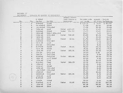 p. 17