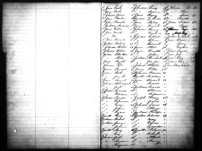 p. 15