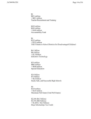 p. 14