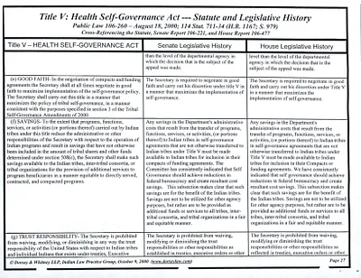 p. 42