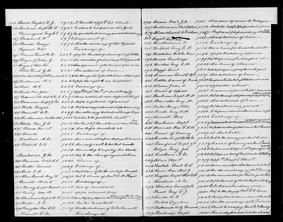 p. 12