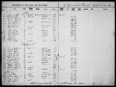 p. 15