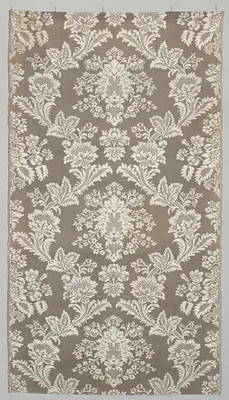 Length of Textile