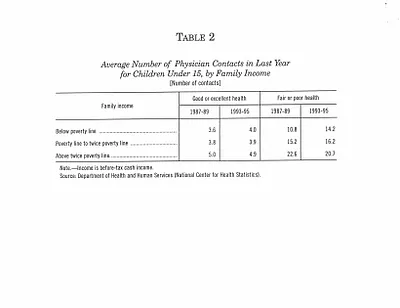 p. 57