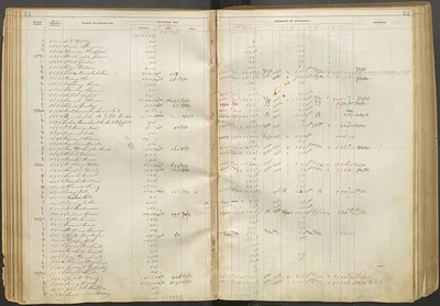 p. 42