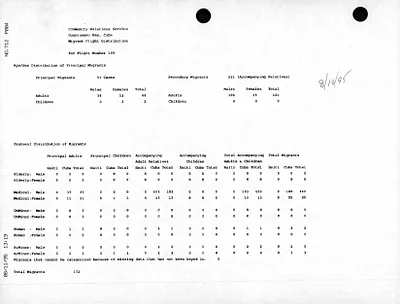 p. 26