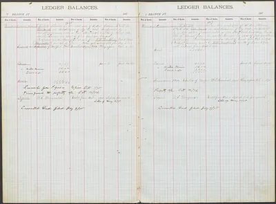 p. 36