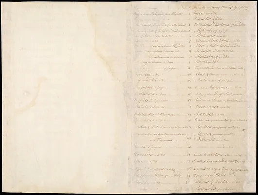 Contents of composite atlas volume 2