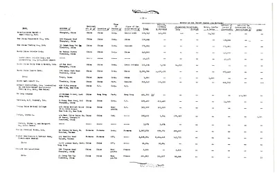 p. 15