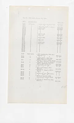 p. 12