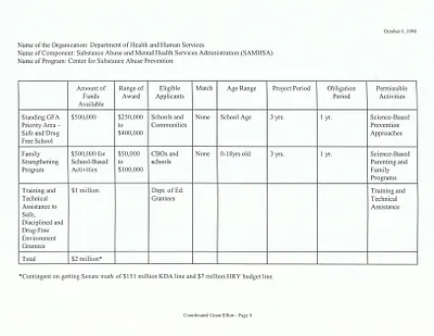 p. 42