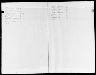 p. 15