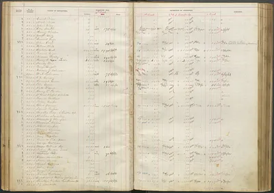 p. 22