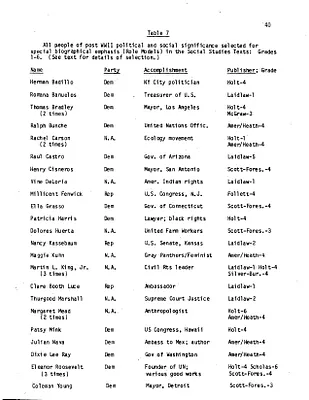 p. 42