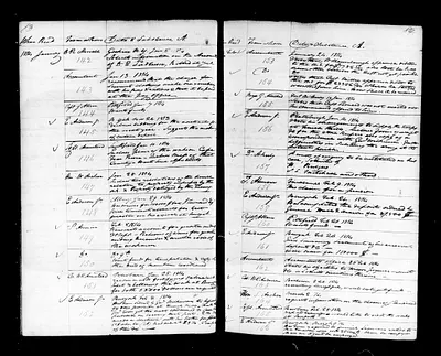 p. 54