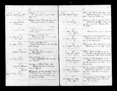 p. 14
