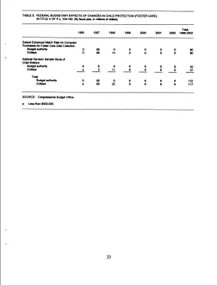 p. 45