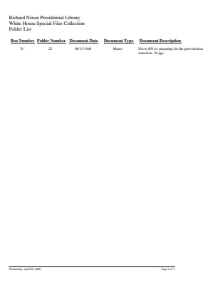 WHSF: Returned, 31-22