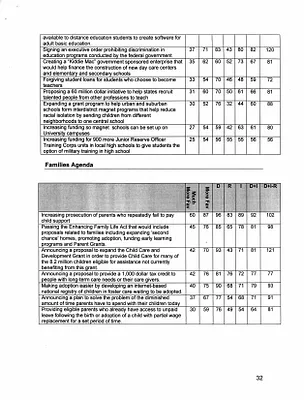 p. 48