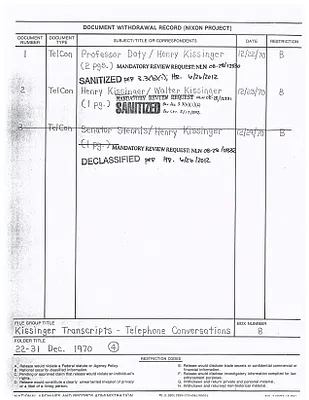 December 22-31, 1970 [1 of 2]