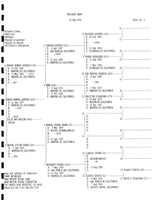 p. 22