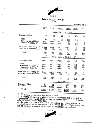 p. 47