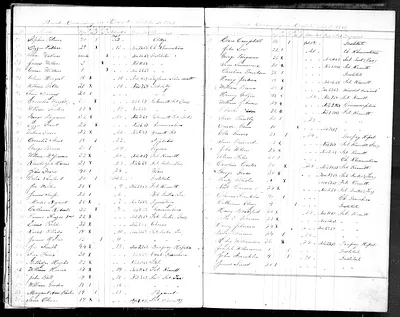 p. 21